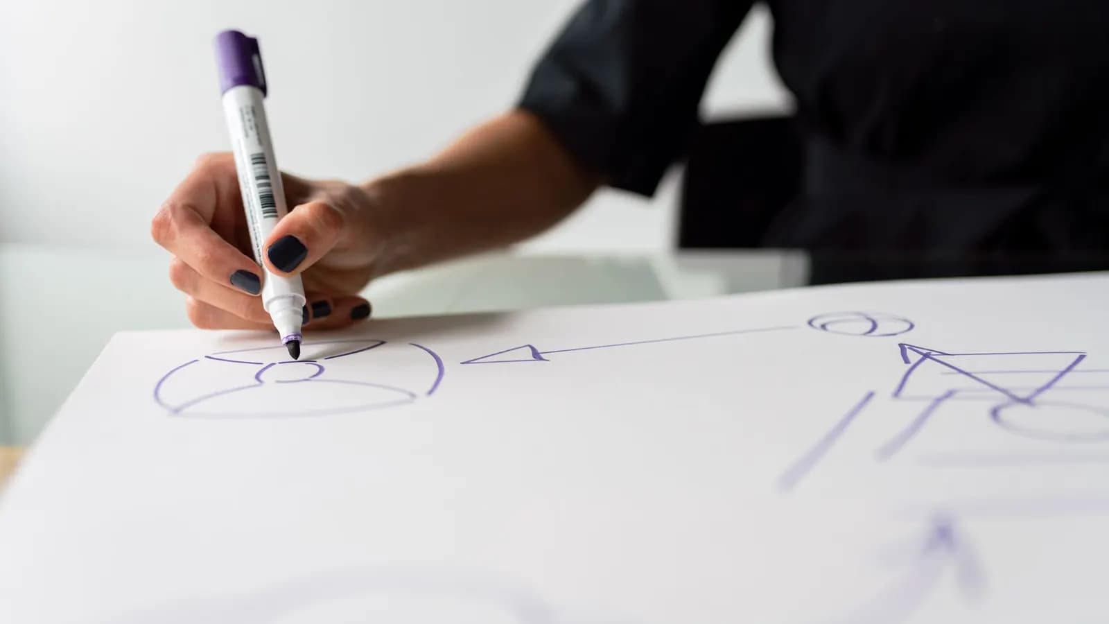 A hand with a purple marker sketches a simple person icon and arrows on a large sheet of paper.