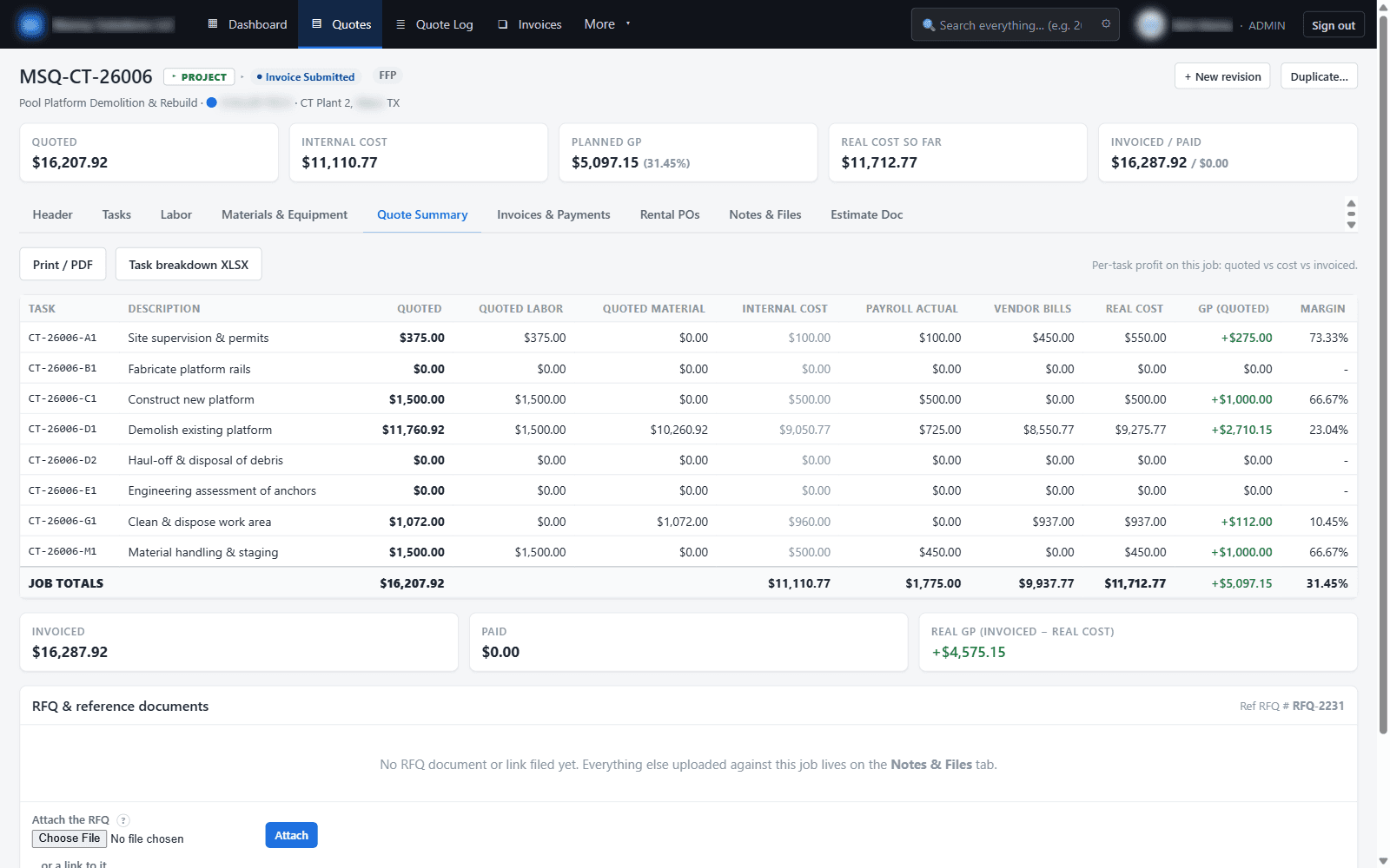 Quote summary screen comparing quoted labor and material on the left against internal cost, real payroll spent, vendor bills and true cost on the right, with gross profit and margin calculated per task and for the whole job.