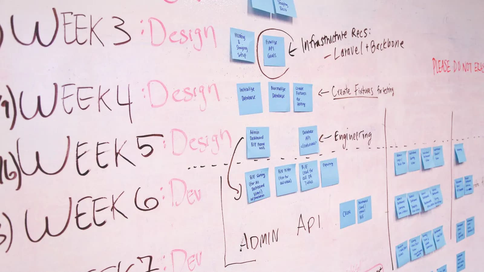 Whiteboard project plan splitting weeks into design and development, with blue sticky notes for each task
