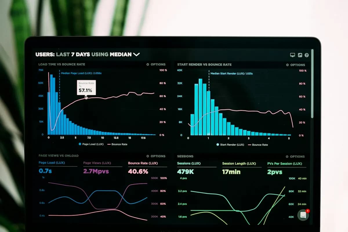 Application monitoring and analytics dashboard on a laptop