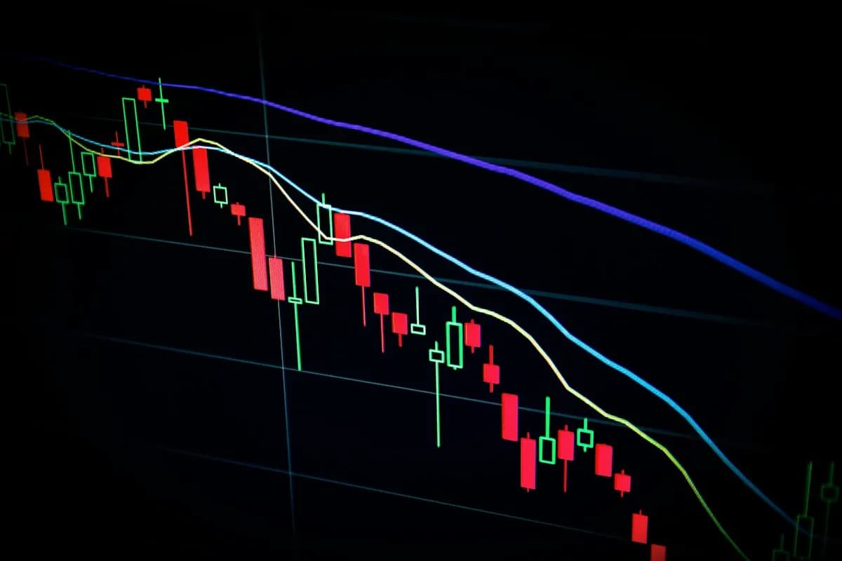 Red and green candlestick chart with moving average lines on a dark trading screen